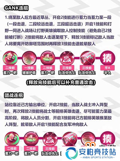 《非人学园》新英雄八戒技能详解与攻略