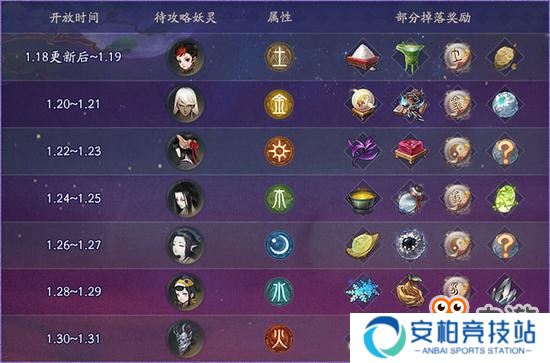 《神都夜行录》限时活动重磅上线