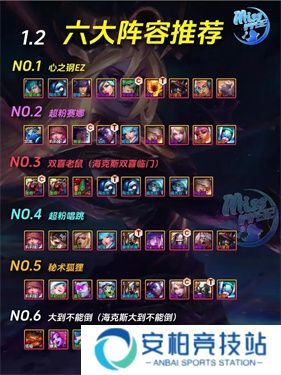 金铲铲之战段位等级表