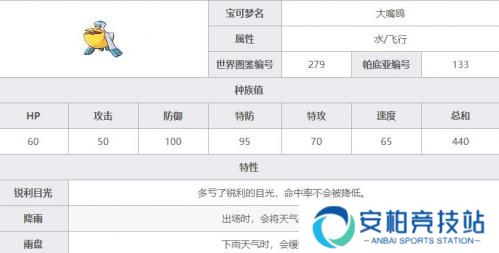 宝可梦朱紫大嘴鸥配招一览 大嘴鸥配招推荐