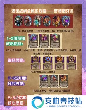酒馆战棋精灵精兵怎么玩
