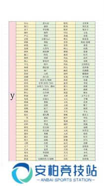 燕云十六声射覆答案