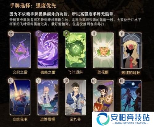原神七圣召唤古典激化队阵容推荐 原神七圣召唤古典激化队搭配详解