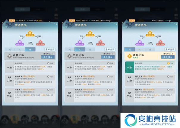 问剑长生哪个流派最强