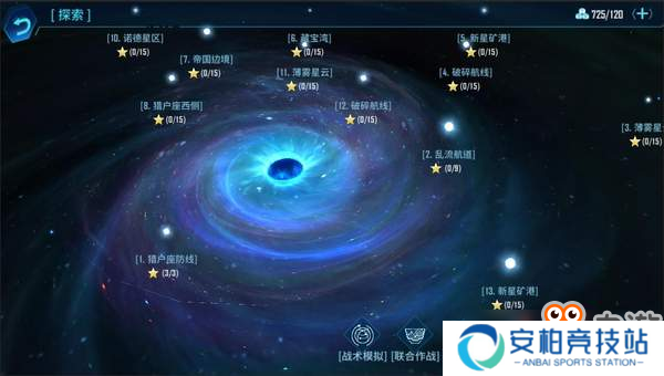 独具匠心 《银河掠夺者》与你相约2019