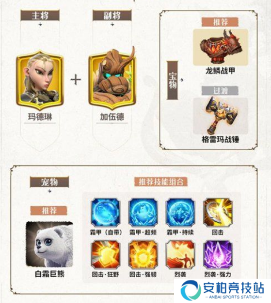 万龙觉醒0氪阵容推荐及搭配