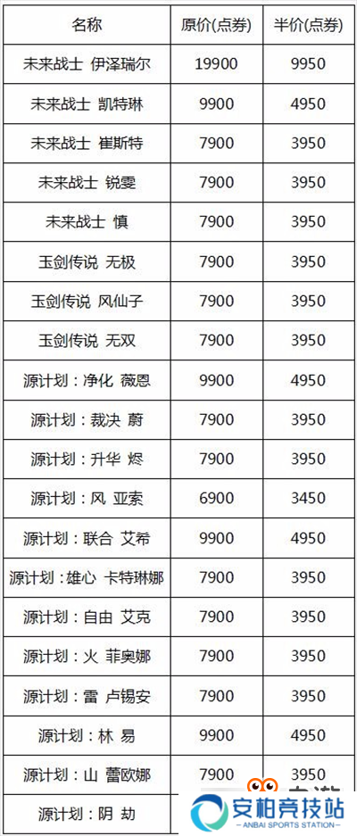 英雄联盟新年优惠活动 精选皮肤随便买