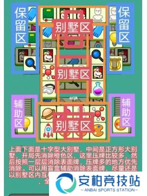 羊了个羊12月13号攻略一览 羊了个羊12.13关卡怎么过