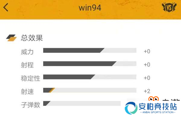 《刺激战场》低配98k真的一无是处？win94的救赎之旅