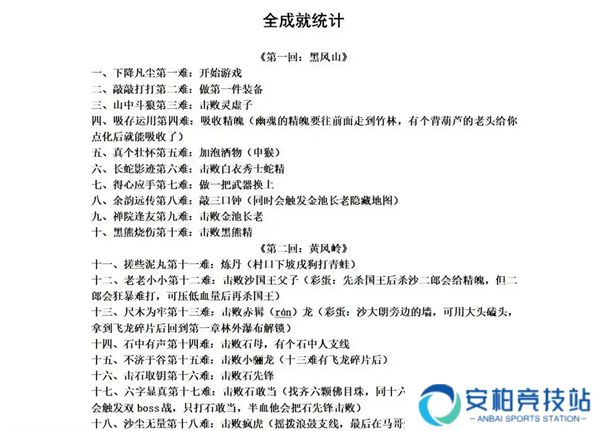 黑神话悟空成就81个解锁条件