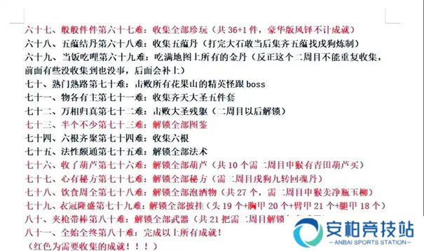 黑神话悟空成就81个解锁条件