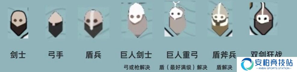 北方绝境