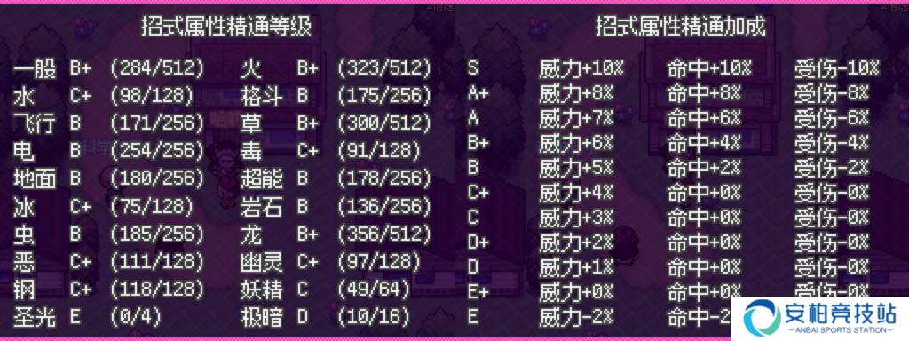 口袋妖怪零维E界中文版