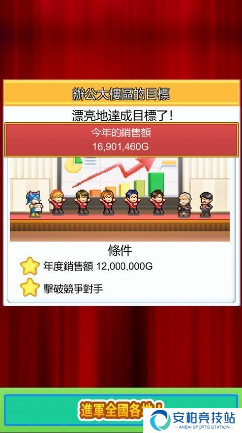 开罗便利店开业日记原版