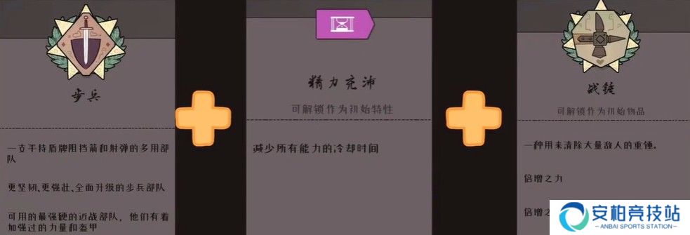 北方绝境