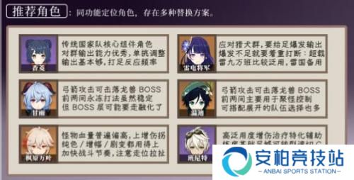 原神3.2新深渊12层怎么打 原神3.2新深渊12层攻略一览