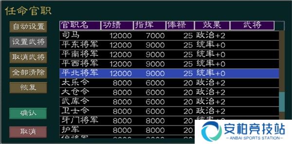 黎明三国2