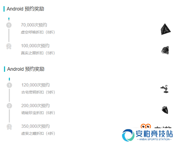 准备享受维多利亚美学！《迷室》系列预约奖励不容错过