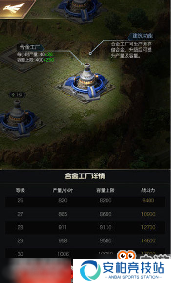 红警OL手游资源紧缺不够用？红手指辅助为你提供充足资源