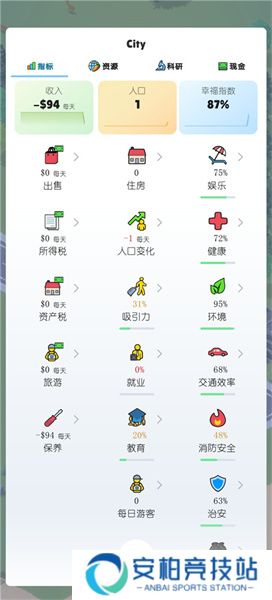 口袋城市2最新版