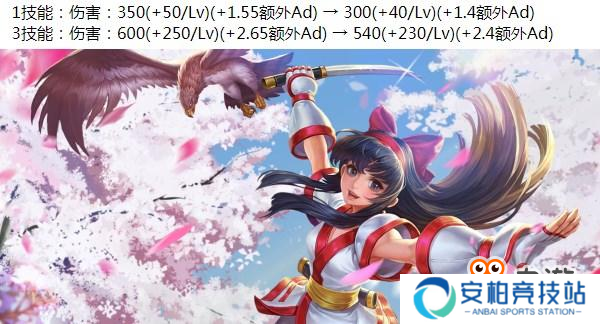 王者荣耀体验服10月10日抢号开启：太乙真人、露可娜娜被削弱[多图]