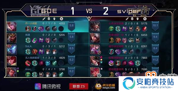 2018微视星联赛《王者荣耀》西部赛,SViper战队成功晋级