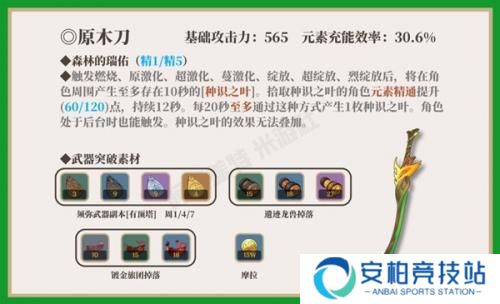 原神须弥锻造武器适合哪些角色 原神须弥锻造武器详解一览