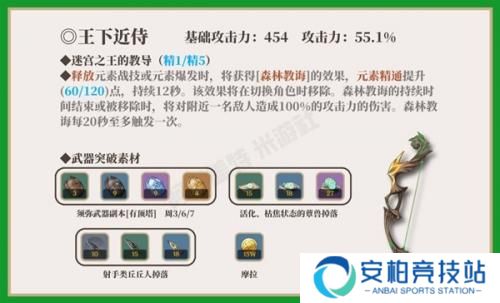 原神须弥锻造武器适合哪些角色 原神须弥锻造武器详解一览