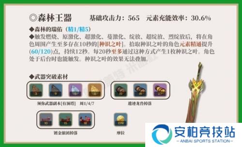 原神须弥锻造武器适合哪些角色 原神须弥锻造武器详解一览