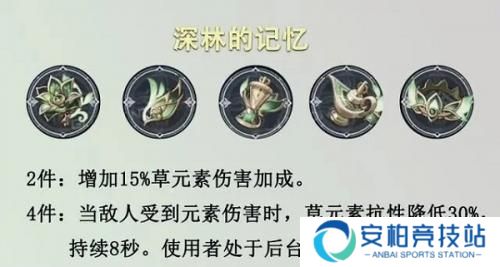 原神提纳里圣遗物搭配 原神提纳里圣遗物推荐