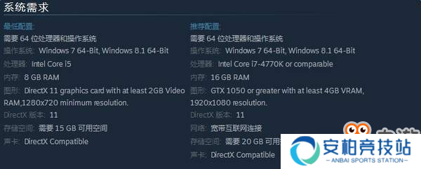 生存游戏《伊甸之路》上线Steam 世界毁灭在废墟中求生