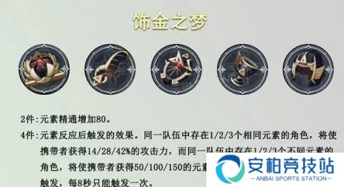 原神提纳里圣遗物搭配 原神提纳里圣遗物推荐