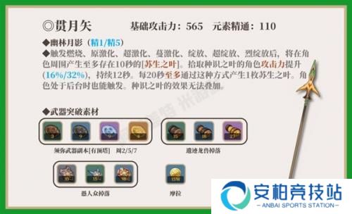 原神须弥锻造武器适合哪些角色 原神须弥锻造武器详解一览