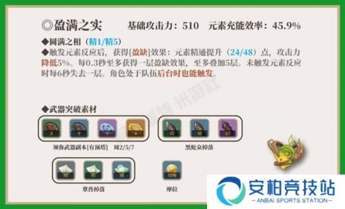 原神须弥锻造武器适合哪些角色 原神须弥锻造武器详解一览