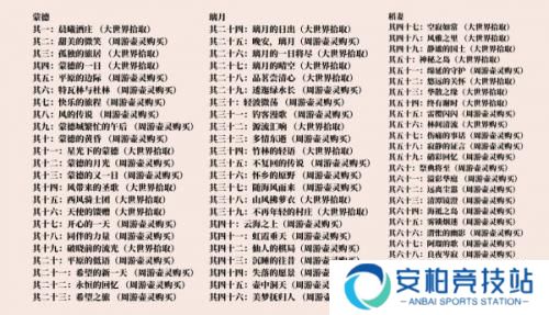 原神旋曜玉帛全收集位置一览 原神旋曜玉帛大世界位置
