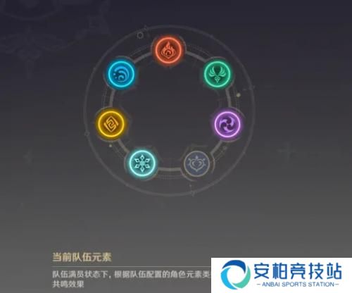 原神3.0版本元素共鸣调整一览 原神3.0版本元素共鸣调整详解