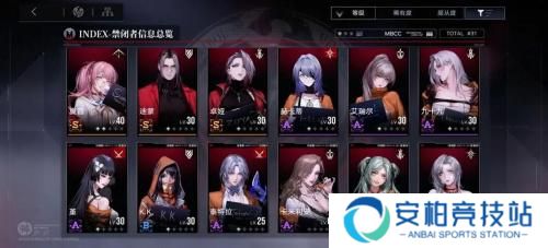 无期迷途角色强度排行 无期迷途角色强度排行推荐