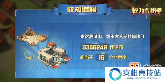 《权力与纷争》二测**结束，趣味数据大盘点