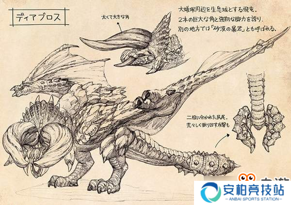 《怪物猎人世界》极密开发设定图 揭露凶兽初始状态