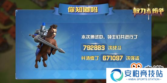 《权力与纷争》二测**结束，趣味数据大盘点