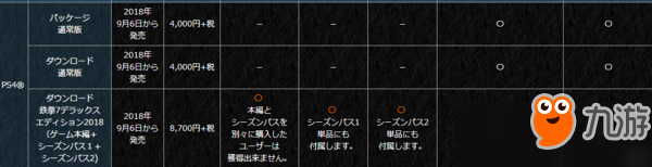 PS4数字版《铁拳7豪华版》正式发售 售价410人民币