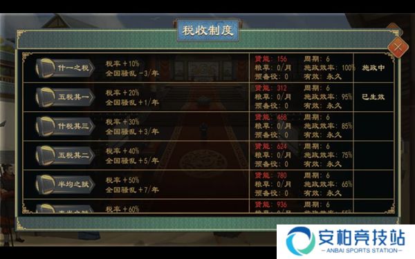 大周列国志小米版