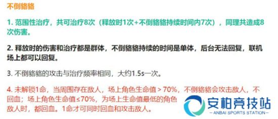 原神郁闭的孤垒通关攻略 郁闭的孤垒关卡阵容推荐