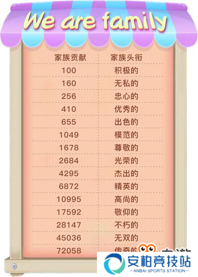《推理学院》全新家族亮相，新功能详细说明