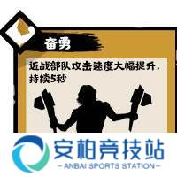 无悔华夏三皇五帝时期阵营兵种介绍 三皇五帝全兵种一览