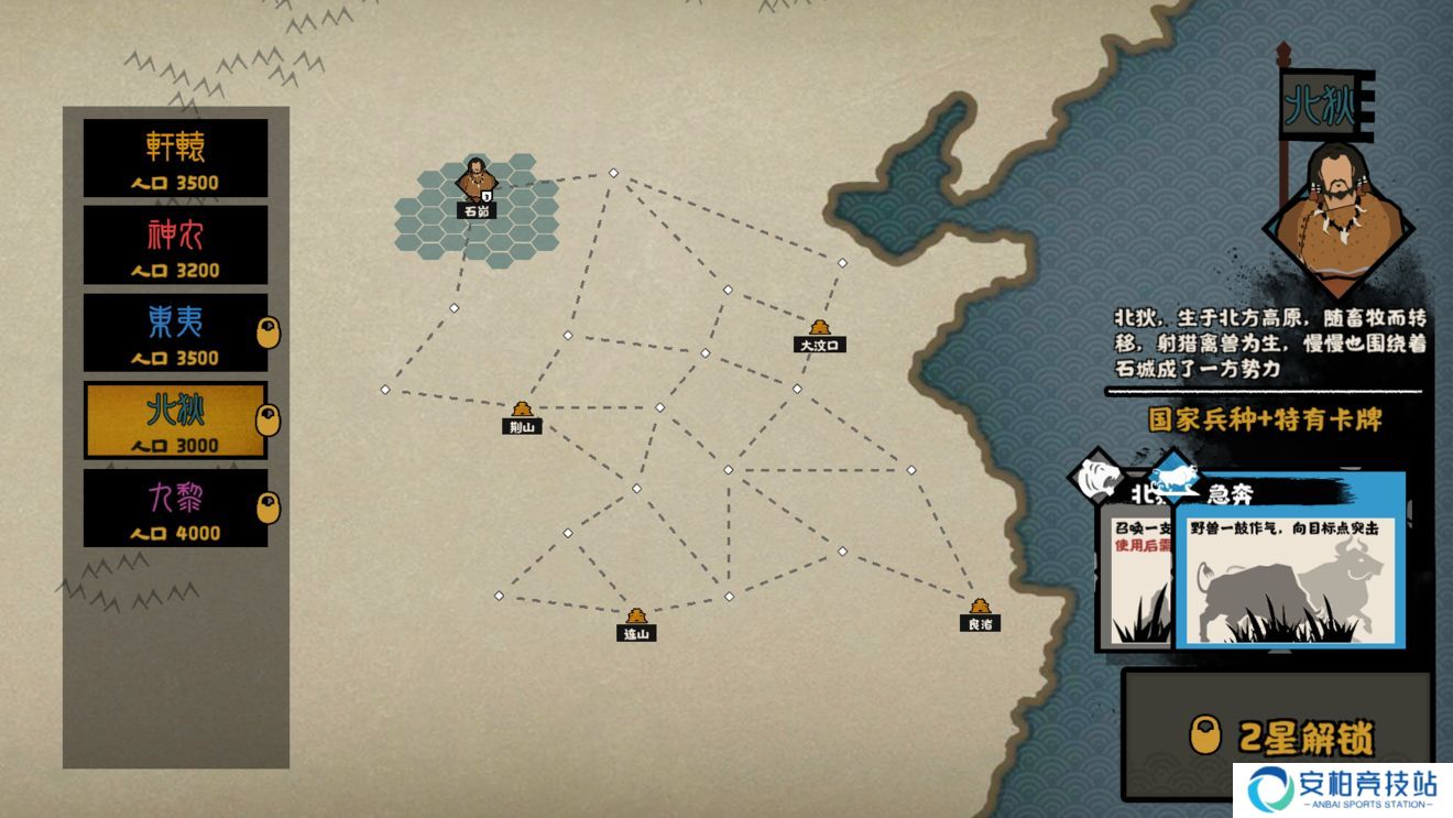 无悔华夏三皇五帝时代部落阵营一览 三皇五帝时代背景介绍