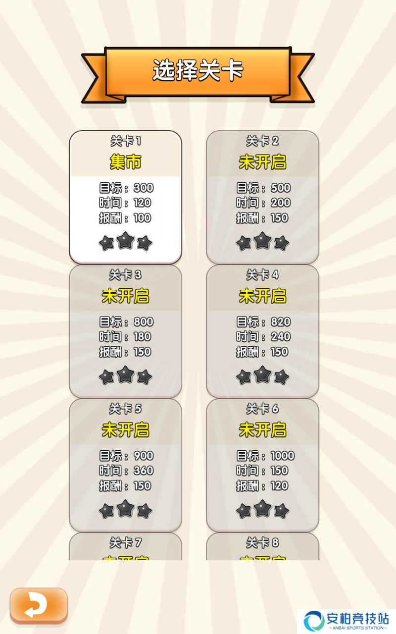 沙威玛汉堡店2025