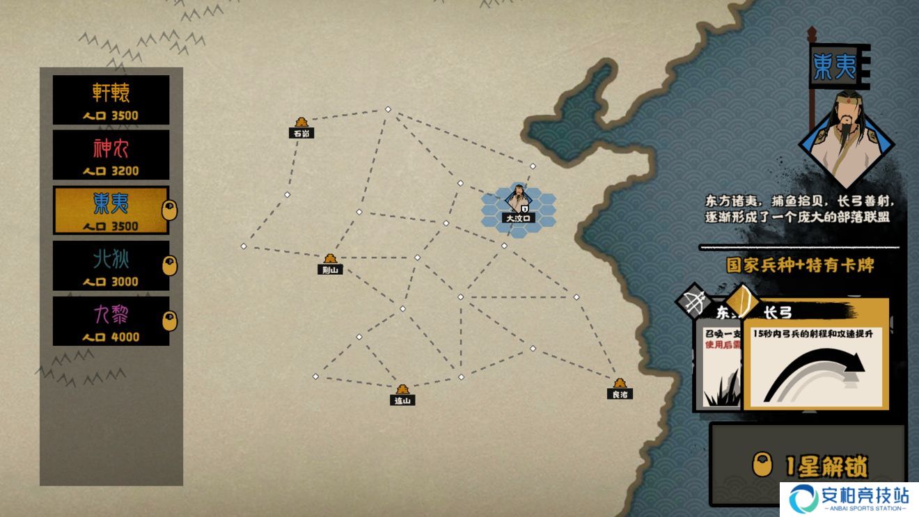 无悔华夏三皇五帝时代部落阵营一览 三皇五帝时代背景介绍