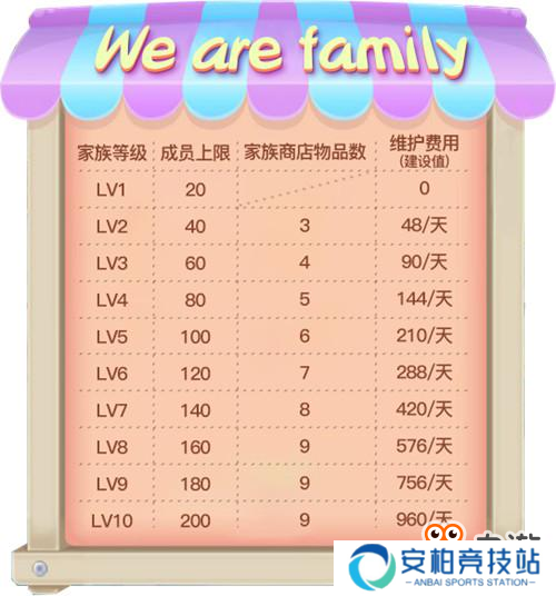 《推理学院》全新家族亮相，新功能详细说明