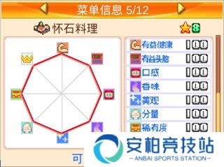 美食梦物语汉化版